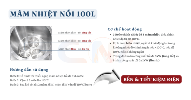 Nồi nấu phở 100 lít Atlantis Square đế vuông mâm nhiệt AL18100S 20 Nồi nấu phở 100 lít Atlantis Square đế vuông mâm nhiệt AL18100S