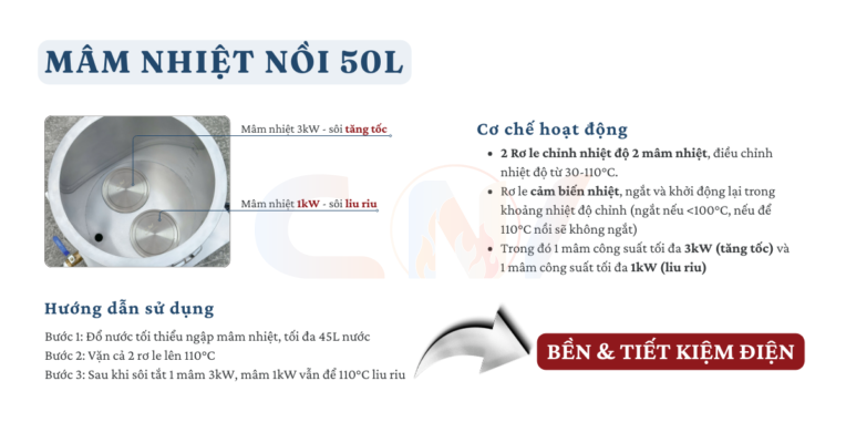 Nồi nấu phở 50 lít Atlantis Square đế vuông mâm nhiệt AL18650S