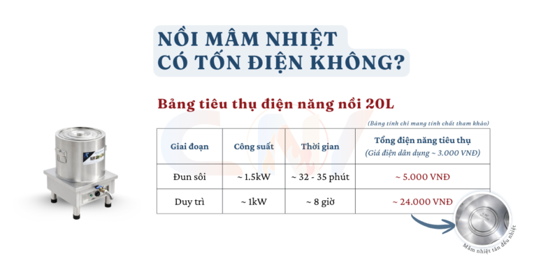 Nồi nấu phở 20 lít Atlantis Square đế vuông mâm nhiệt AL18620S