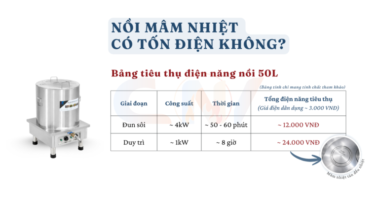 Nồi nấu phở 50 lít Atlantis Square đế vuông mâm nhiệt AL18650S
