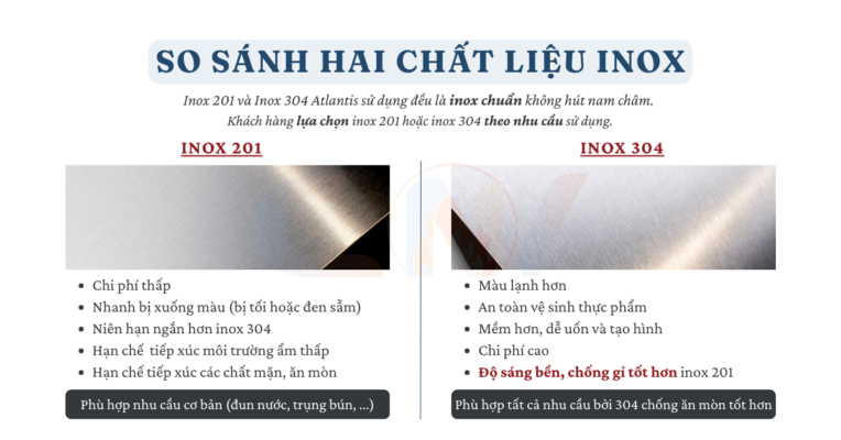 Nồi nấu phở 100 lít Atlantis Square đế vuông mâm nhiệt AL18100S 23 Nồi nấu phở 30 lít Atlantis Square đế vuông mâm nhiệt AL18630S