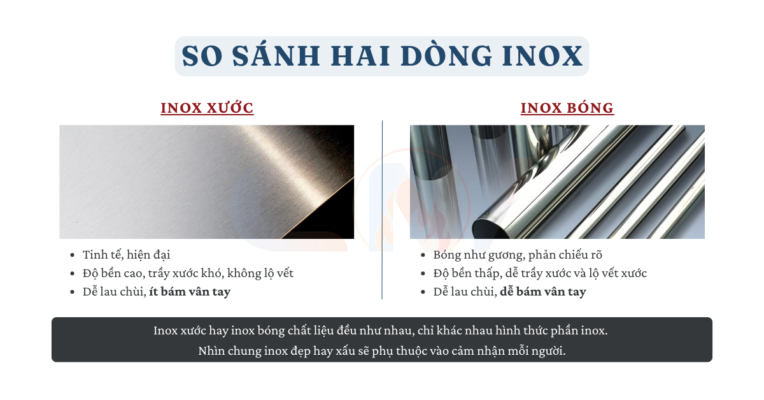 Nồi nấu phở 100 lít Atlantis Square đế vuông mâm nhiệt AL18100S 22 Nồi nấu phở 30 lít Atlantis Square đế vuông mâm nhiệt AL18630S